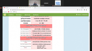 คณะครุศาสตร์จัดอบรมภาษาอังกฤษเพื่อการสอบ TOEIC สำหรับนักศึกษาโครงการผลิตครูเพื่อพัฒนาท้องถิ่น