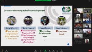 คกก.ติดตาม ตรวจสอบฯ ตรวจเยี่ยมหน่วยงานระดับคณะ สำนัก และสถาบัน