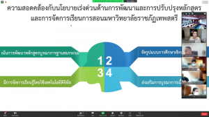 การประชุม คกก.นโยบายพัฒนาวิชาการ วิจัยและนวัตกรรม ครั้งที่ 14/65