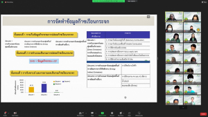 สำนักวิทยบริการฯ จัดอบรมสำนักงานสีเขียว