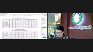 การประชุม คกก.บัณฑิตศึกษา ครั้งที่ 1/66