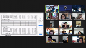 การประชุม คกก.บัณฑิตศึกษา ครั้งที่ 1/66
