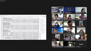 การประชุม คกก.บัณฑิตศึกษา ครั้งที่ 2/66