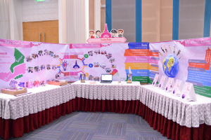 งานสาธิตวิชาการ ประจำปีการศึกษา 2565