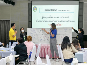 กองพัฒนานักศึกษาจัดอบรมพัฒนา Soft Skill ด้วยกระบวนการวิศวกรสังคมให้อาจารย์ที่ปรึกษา