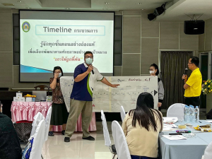 กองพัฒนานักศึกษาจัดอบรมพัฒนา Soft Skill ด้วยกระบวนการวิศวกรสังคมให้อาจารย์ที่ปรึกษา