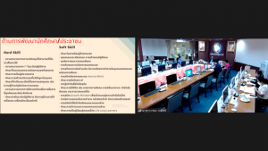 การประชุม คกก.นโยบายและแผนเพื่อการพัฒนามหาวิทยาลัย ครั้งที่ 2/66