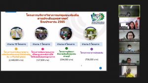 การประชุม คกก.ประจำสถาบันวิจัยและพัฒนา ครั้งที่ 2/66