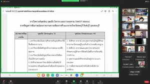 การประชุม คกก.นโยบายและแผนเพื่อการพัฒนามหาวิทยาลัย ครั้งที่ 3/66