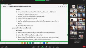การประชุม คกก.นโยบายและแผนเพื่อการพัฒนามหาวิทยาลัย ครั้งที่ 3/66