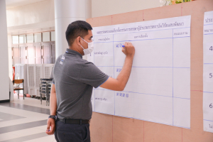 มรท. จัดเลือกตั้งกรรมการสรรหา ผอ.สถาบันวิจัยฯ ประเภทผู้แทนข้าราชการและพนักงาน