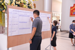มรท. จัดเลือกตั้งกรรมการสรรหา ผอ.สถาบันวิจัยฯ ประเภทผู้แทนข้าราชการและพนักงาน