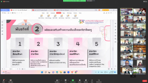 การประชุมสภา มรท. ครั้งที่ 6/66