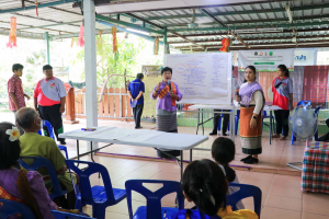 สำนักศิลปะและวัฒนธรรม จัดอบรมการสืบค้นประวัติศาสตร์ชุมชนและเครือญาติชุมชนลาวเวียงตำบลบ้านป่าตาล