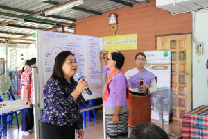 สำนักศิลปะและวัฒนธรรม จัดอบรมการสืบค้นประวัติศาสตร์ชุมชนและเครือญาติชุมชนลาวเวียงตำบลบ้านป่าตาล