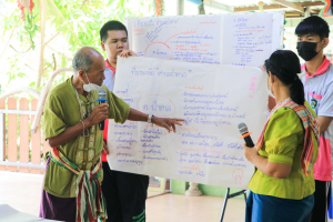 สำนักศิลปะและวัฒนธรรม จัดอบรมการสืบค้นประวัติศาสตร์ชุมชนและเครือญาติชุมชนลาวเวียงตำบลบ้านป่าตาล