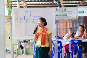สำนักศิลปะและวัฒนธรรม จัดอบรมการสืบค้นประวัติศาสตร์ชุมชนและเครือญาติชุมชนลาวเวียงตำบลบ้านป่าตาล