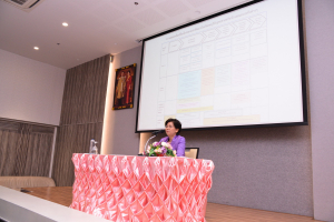 การประชุมเวทีบูรณาการแผนยุทธศาสตร์ขบวนองค์กรชุมชนกับหน่วยงานภาคีพัฒนาจังหวัดลพบุรี