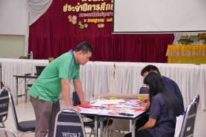 คณะเทคโนโลยีอุตสาหกรรมจัดอบรมการเป็นครูนักคิด นักประดิษฐ์ นักสร้างสรรค์ สู่การสร้างนวัตกรรมฯ