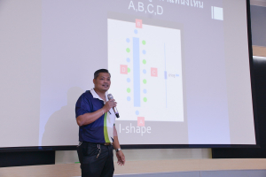 สำนักงานอธิการบดีจัดการอบรมการสื่อสารและทักษะในการพูดนำเสนอที่ดี