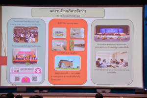 การประชุมบุคลากร มรท. ในรูปแบบการประชุมระบบ Hybrid Meeting เพื่อเตรียมการจัดการศึกษา ภาคการศึกษาที่ 2 ปีการศึกษา 2566