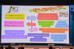 การประชุมบุคลากร มรท. ในรูปแบบการประชุมระบบ Hybrid Meeting เพื่อเตรียมการจัดการศึกษา ภาคการศึกษาที่ 2 ปีการศึกษา 2566