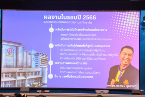 การประชุมบุคลากร มรท. ในรูปแบบการประชุมระบบ Hybrid Meeting เพื่อเตรียมการจัดการศึกษา ภาคการศึกษาที่ 2 ปีการศึกษา 2566