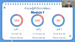 คณะครุศาสตร์ จัดปฐมนิเทศครูผู้เข้าร่วมโครงการพัฒนาสมรรถนะครูสู่มืออาชีพ