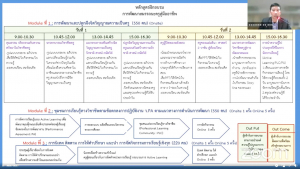 คณะครุศาสตร์ จัดปฐมนิเทศครูผู้เข้าร่วมโครงการพัฒนาสมรรถนะครูสู่มืออาชีพ