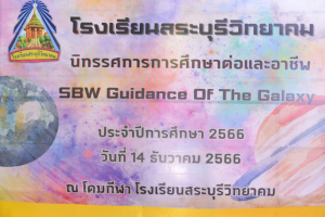 ปชส.มรท. พร้อมด้วยคณะเทคโนโลยีสารสนเทศ ลงพื้นที่ออกบูธแนะแนวการศึกษาและอาชีพโรงเรียนสระบุรีวิทยาคม พบว่า ร้อยละ 80 ของนักเรียนหญิงที่เข้าร่วมการแนะแนวฯ มีความสนใจในหลักสูตรวิศวกรรมศาสตรบัณฑิต และเทคโนโลยีสารสนเทศ ส่วนนักเรียนหญิงที่เข้าร่วมการแนะแนวฯ มีความสนใจในหลักสูตรบัญชีบัณฑิต และรัฐประศาสนศาสตรบัณฑิต