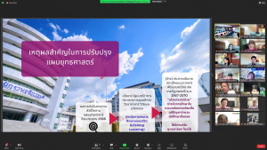 การประชุม คกก.นโยบายและแผนเพื่อการพัฒนามหาวิทยาลัย ครั้งที่ 1/67