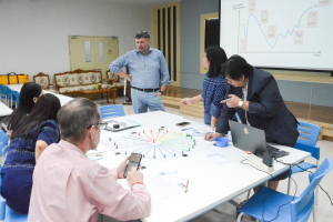 ศูนย์ภาษาจัดอบรมการใช้ Digital Tools to Enhance Learners Soft Skills for Effective Business Correspondence