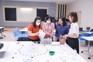 ศูนย์ภาษาจัดอบรมการใช้ Digital Tools to Enhance Learners Soft Skills for Effective Business Correspondence