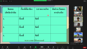 คณะมนุษยศาสตร์ฯ จัดอบรม KM หัวข้อแผนบริหารสอนที่สอดคล้องกับการจัดการศึกษา ให้แก่คณาจารย์