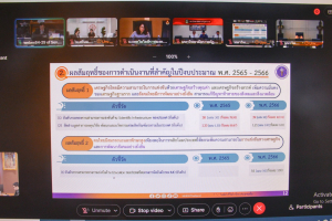 มรท. ร่วมรับฟังการประชุมคณะกรรมาธิการวิสามัญพิจารณาศึกษาร่าง พรบ.งบประมาณรายจ่าย ประจำปีงบประมาณ พ.ศ. 2567 วุฒิสภา