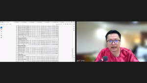 การประชุม คกก.บัณฑิตศึกษา ครั้งที่ 2/67