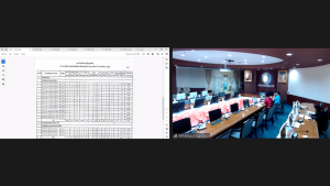 การประชุม คกก.บัณฑิตศึกษา ครั้งที่ 2/67