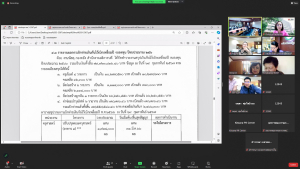 การประชุม คกก.นโยบายการเงินฯ ครั้งที่ 3/67