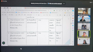 อธิการบดี มรท. ร่วมการประชุมอธิการบดีมหาวิทยาลัยราชภัฏ