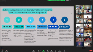 การประชุมสภา มรท. ครั้งที่ 5/67 (กรณีพิเศษ)