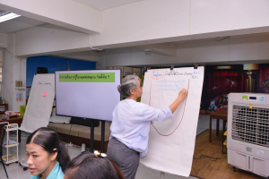 สำนักวิทยบริการฯ จัดอบรมโครงการส่งเสริมมาตรฐานการดำเนินงานสำนักวิทยบริการฯ ด้วยงานบริการห้องสมุดที่เป็นมิตร