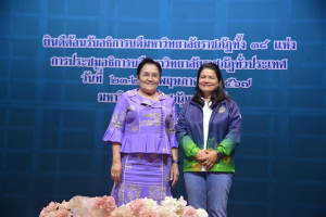 มรท. เป็นเจ้าภาพจัดการประชุมอธิการบดีมหาวิทยาลัยราชภัฏ ครั้งที่ 3 (174)/2567 และการประชุมคณะกรรมการยุทธศาสตร์การต่างประเทศ ครั้งที่ 2/2567