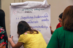 มรท. จัดอบรมหนึ่งวิสัยทัศน์ หนึ่งดวงใจ สานสัมพันธ์น้องพี่เทพสตรี สู่การพัฒนามหาวิทยาลัยที่ยั่งยืน รุ่นที่ 3