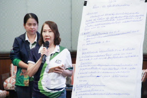 มรท. จัดอบรมหนึ่งวิสัยทัศน์ หนึ่งดวงใจ สานสัมพันธ์น้องพี่เทพสตรี สู่การพัฒนามหาวิทยาลัยที่ยั่งยืน รุ่นที่ 3