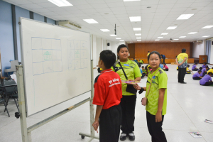 มรท. จัดโครงการค่ายกิจกรรม Play and Learn เพลิน ๆ กับ TRU สำหรับนักเรียนระดับชั้นประถมศึกษา