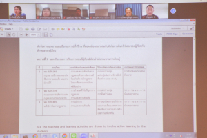มรท. รับการตรวจประเมินคุณภาพการศึกษาภายใน ระดับหลักสูตร ประจำปีการศึกษา 2566
