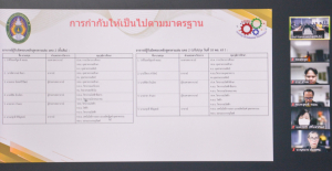 มรท. รับการตรวจประเมินคุณภาพการศึกษาภายใน ระดับหลักสูตร ประจำปีการศึกษา 2566