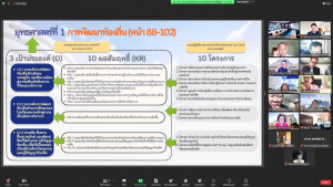 การประชุม คกก.นโยบายและแผนเพื่อการพัฒนามหาวิทยาลัย ครั้งที่ 3/67