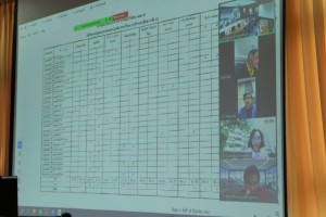 การประชุม คกก.บัณฑิตศึกษา ครั้งที่ 6/67