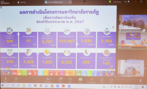 มรท. ร่วมประชุมชี้แจงงบประมาณรายจ่าย ประจำปีงบประมาณ พ.ศ.2568 ต่อคณะกรรมาธิการวิสามัญ สภาผู้แทนราษฎร